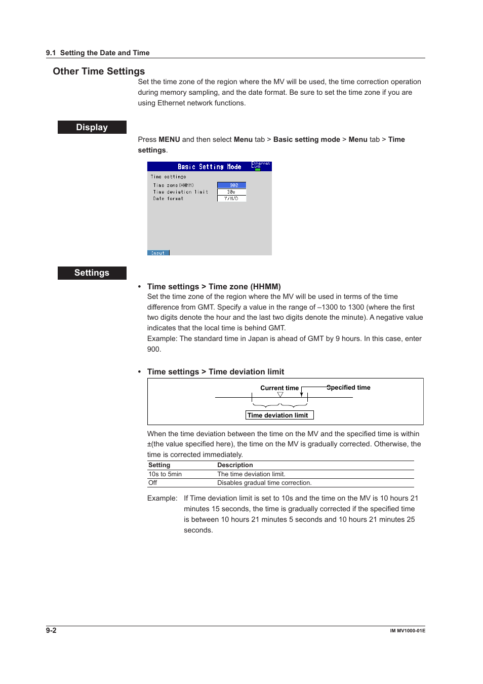 Other tme settngs | Yokogawa Button Operated MV2000 User Manual | Page 210 / 310