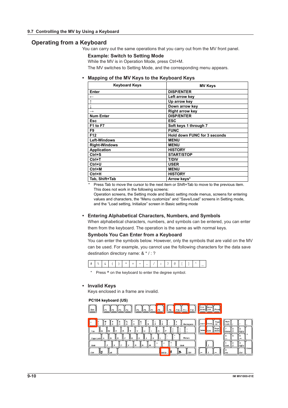 Operatng from a keyboard | Yokogawa Button Operated MV2000 User Manual | Page 218 / 310