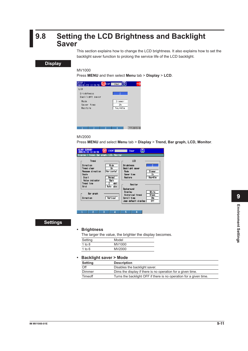 8 setting the lcd brightness and backlight saver, 8 settng the lcd brghtness and backlght saver | Yokogawa Button Operated MV2000 User Manual | Page 219 / 310