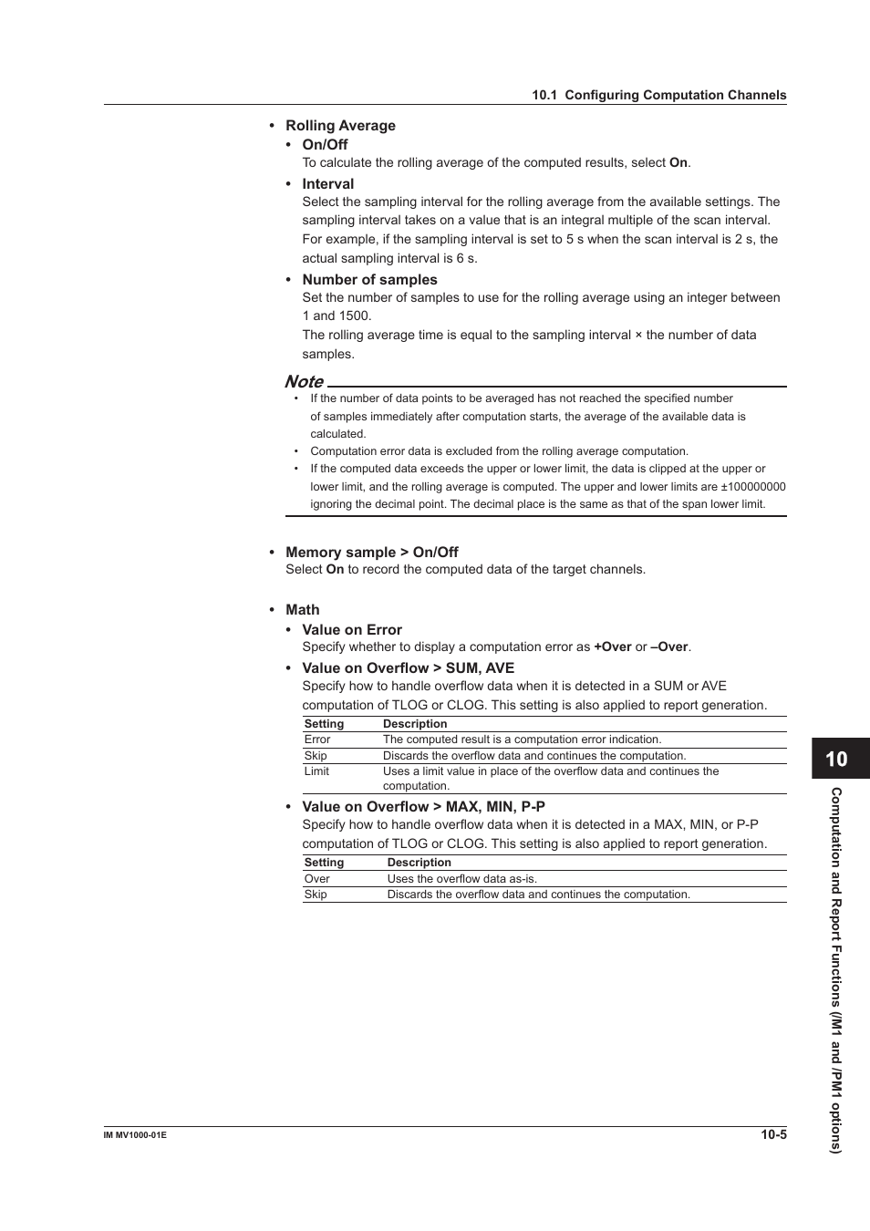 App index | Yokogawa Button Operated MV2000 User Manual | Page 225 / 310