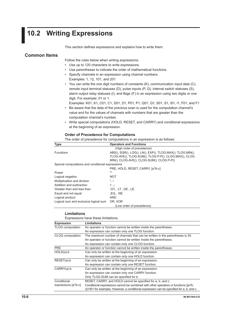 2 writing expressions, 2 writing expressions -6, 2 wrtng expressons | Common items | Yokogawa Button Operated MV2000 User Manual | Page 226 / 310