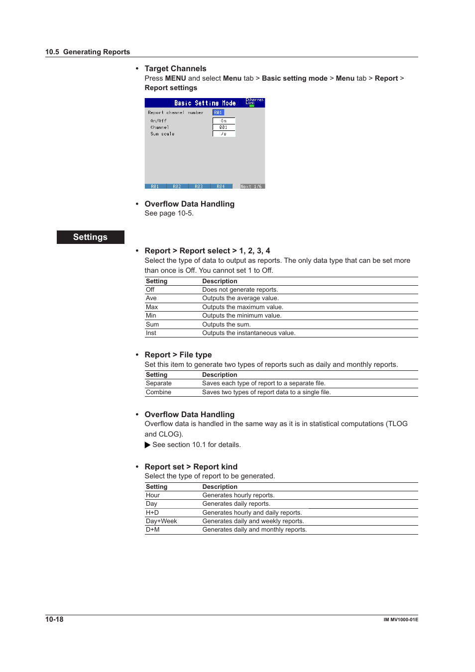 Settngs | Yokogawa Button Operated MV2000 User Manual | Page 238 / 310