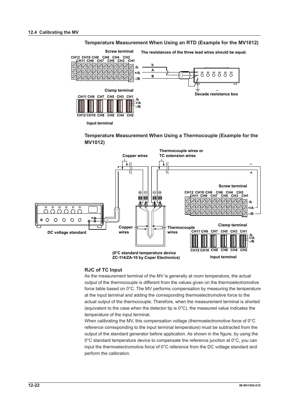 Rjc of tc input | Yokogawa Button Operated MV2000 User Manual | Page 267 / 310