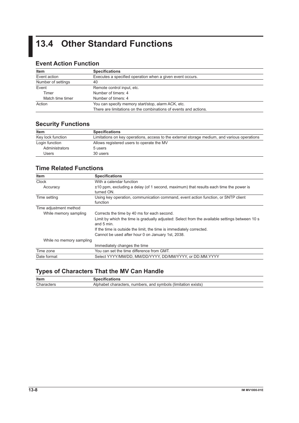 4 other standard functions, 4 other standard functions -8, 4 other standard functons | Event acton functon, Securty functons, Tme related functons, Types of characters that the mv can handle | Yokogawa Button Operated MV2000 User Manual | Page 276 / 310