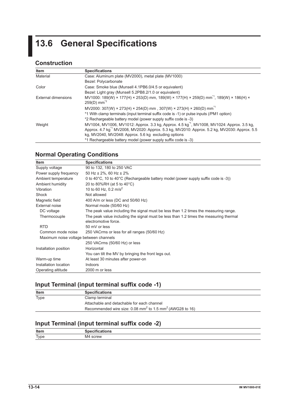 6 general specifications, 6 general specifications -14, 6 general specfcatons | Constructon, Normal operatng condtons, Input termnal (nput termnal suffx code -1), Input termnal (nput termnal suffx code -2) | Yokogawa Button Operated MV2000 User Manual | Page 282 / 310