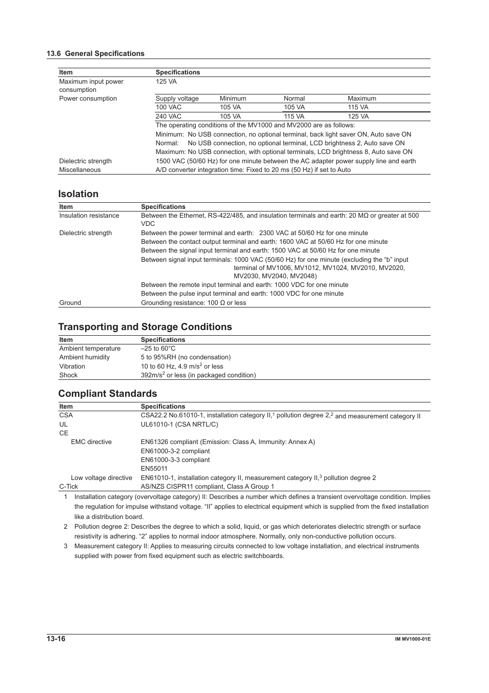 Isolaton, Transportng and storage condtons, Complant standards | Yokogawa Button Operated MV2000 User Manual | Page 284 / 310