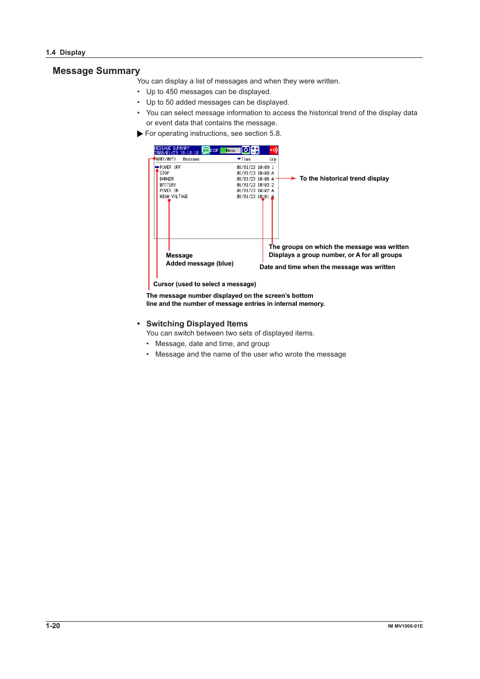 Message summary | Yokogawa Button Operated MV2000 User Manual | Page 29 / 310