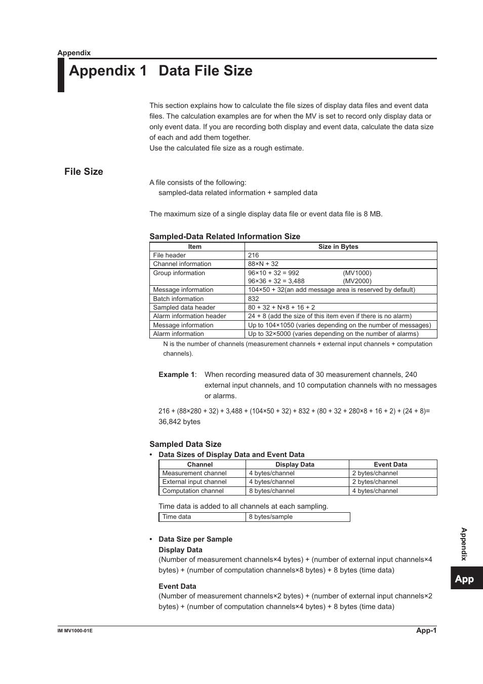 Appendix, Appendix 1 data file size, Appendx | Appendix 1, Appendx 1 data fle sze, App index, Fle sze | Yokogawa Button Operated MV2000 User Manual | Page 293 / 310