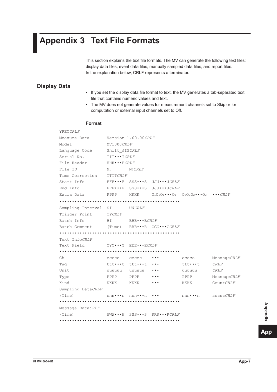 Appendix 3 text file formats, Appendix 3, Appendx 3 text fle formats | App index, Dsplay data | Yokogawa Button Operated MV2000 User Manual | Page 299 / 310