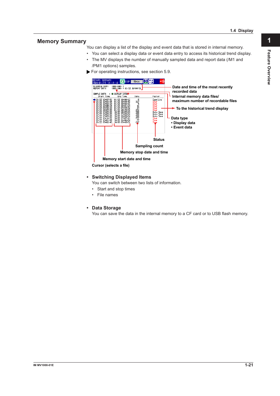 Yokogawa Button Operated MV2000 User Manual | Page 30 / 310