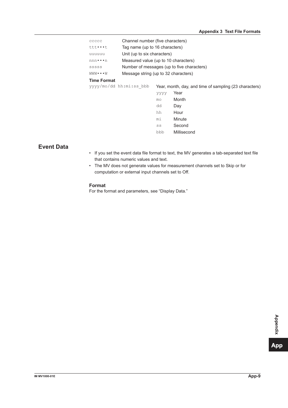 Yokogawa Button Operated MV2000 User Manual | Page 301 / 310