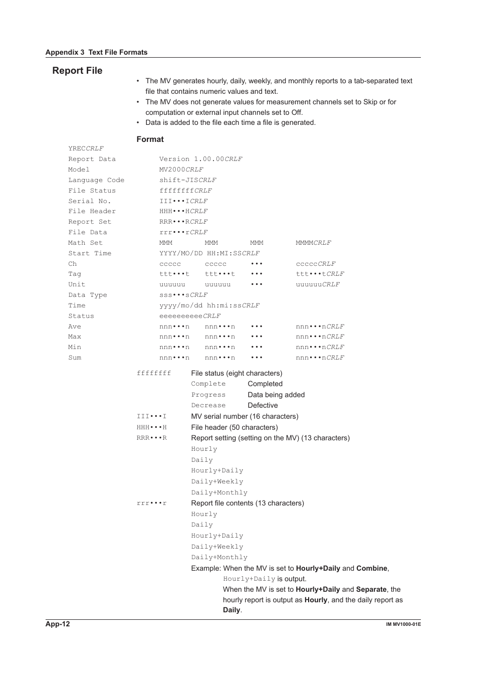 Report fle | Yokogawa Button Operated MV2000 User Manual | Page 304 / 310