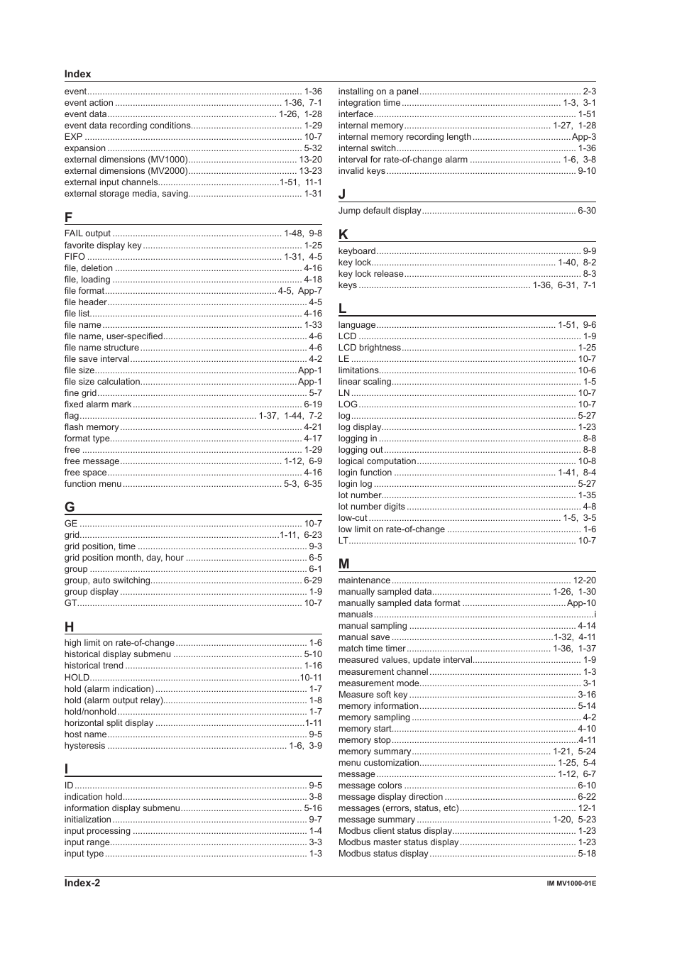 Yokogawa Button Operated MV2000 User Manual | Page 308 / 310