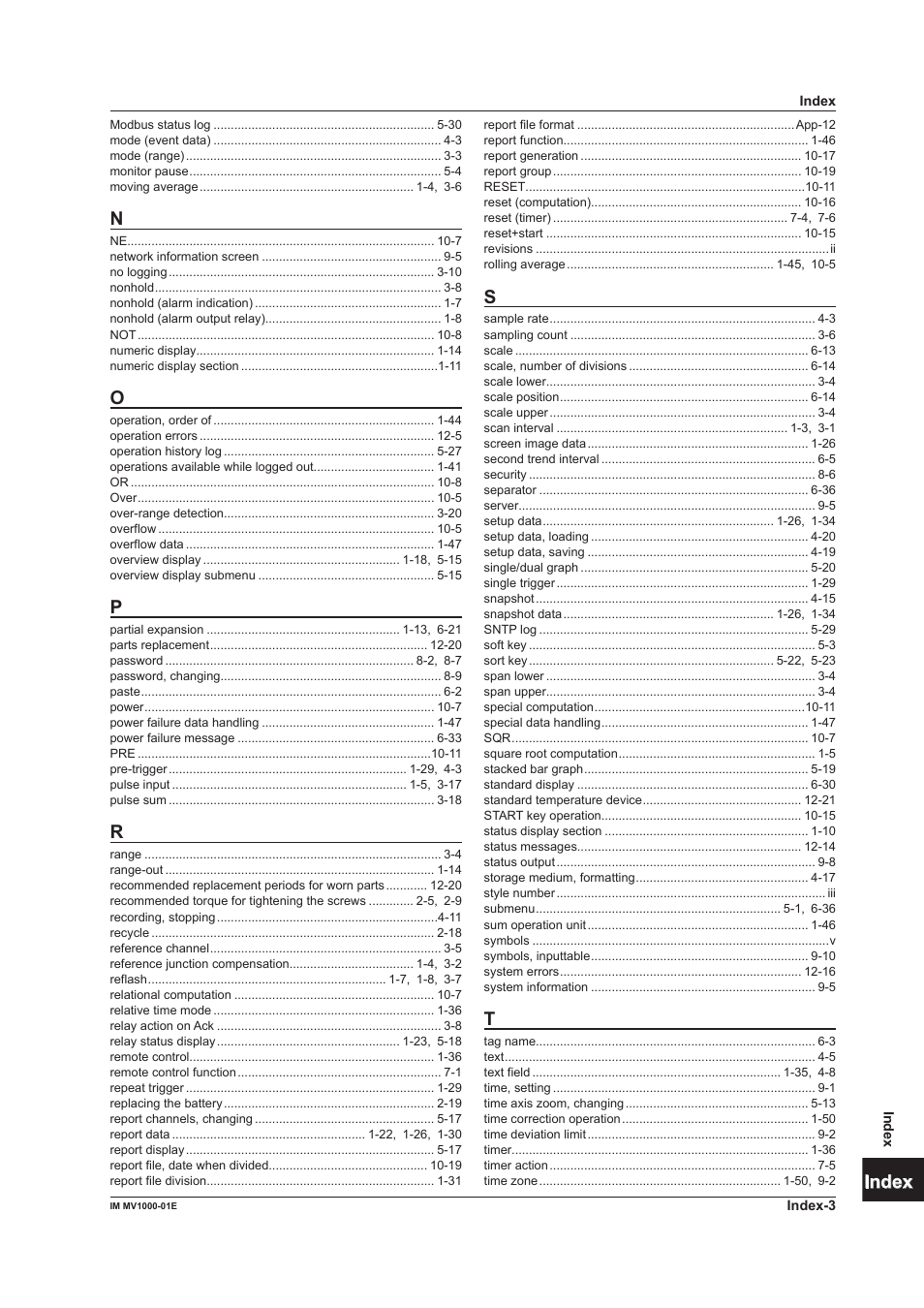 App index | Yokogawa Button Operated MV2000 User Manual | Page 309 / 310