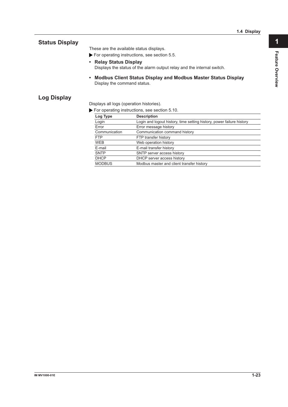 Yokogawa Button Operated MV2000 User Manual | Page 32 / 310