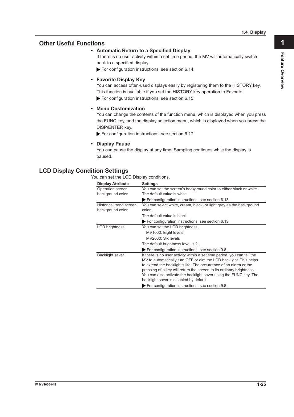 App index other useful functons, Lcd dsplay condton settngs | Yokogawa Button Operated MV2000 User Manual | Page 34 / 310