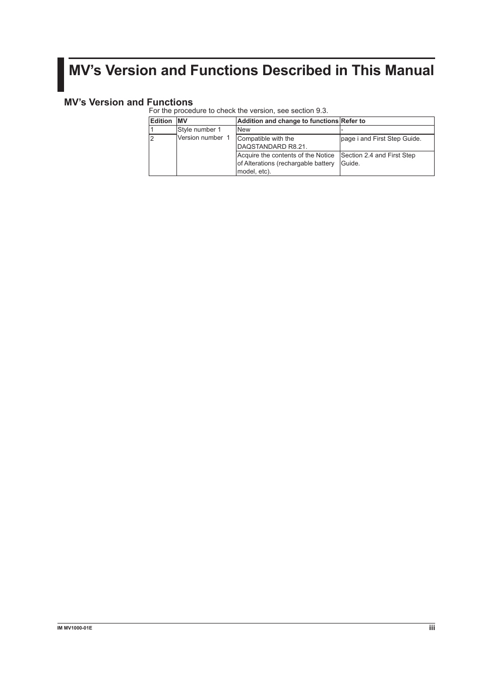 Mv’s verson and functons | Yokogawa Button Operated MV2000 User Manual | Page 4 / 310