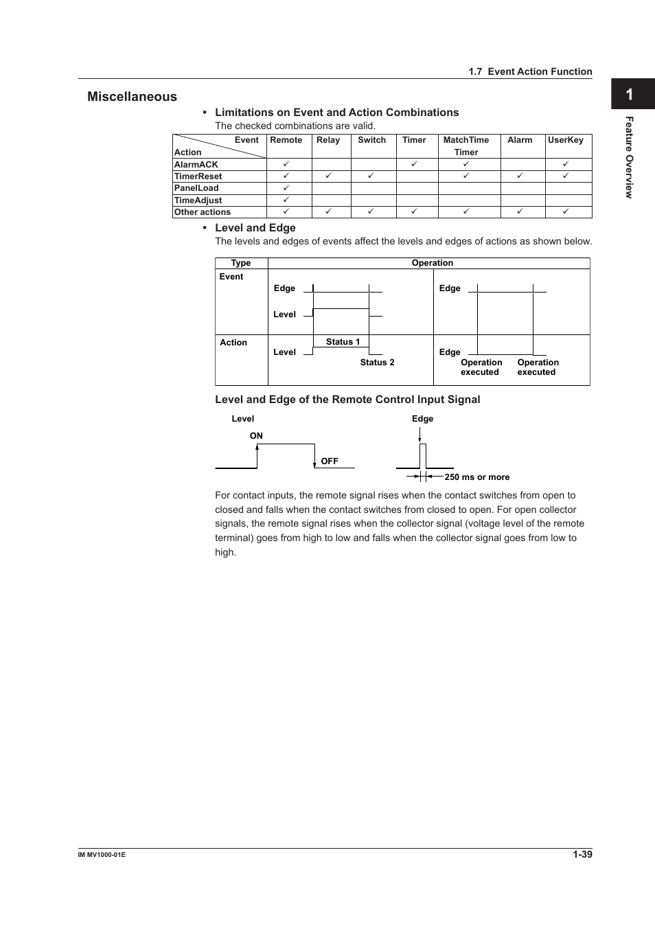 App index mscellaneous | Yokogawa Button Operated MV2000 User Manual | Page 48 / 310