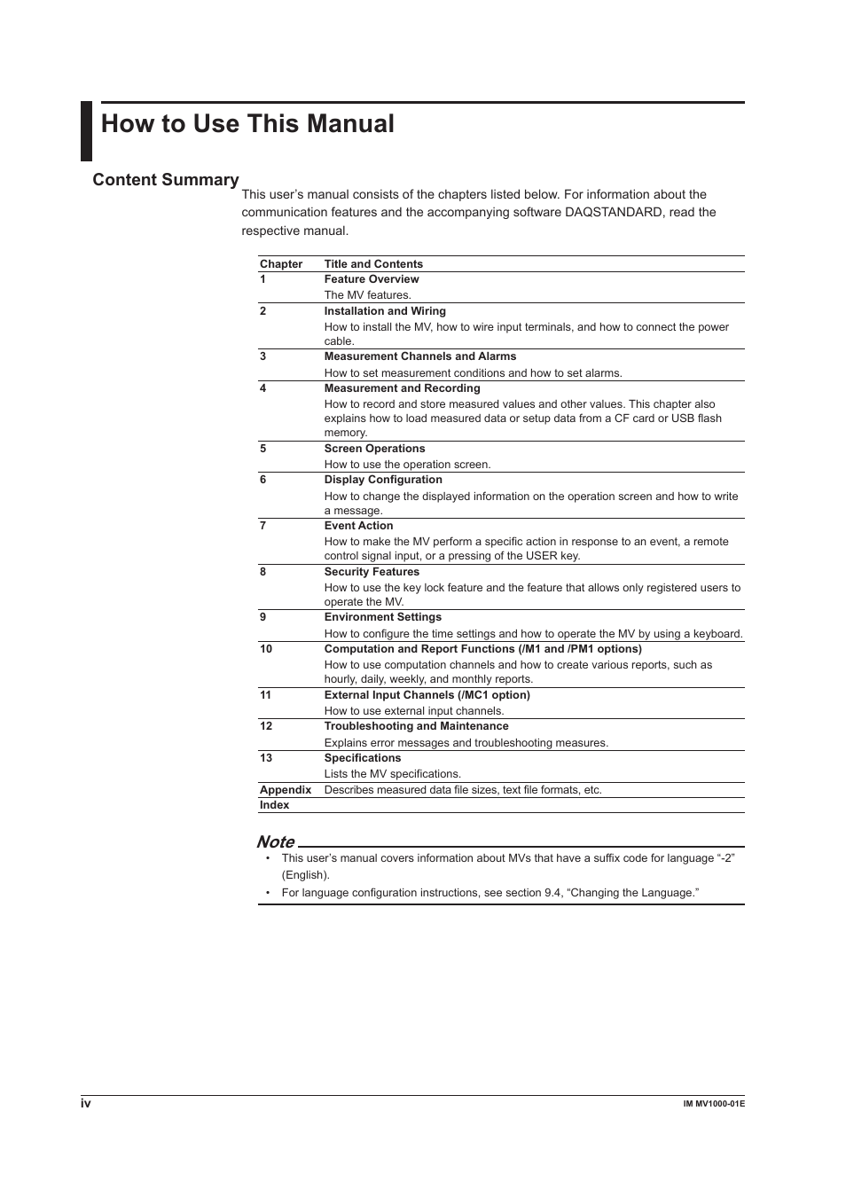 How to use this manual, How to use ths manual, Content summary | Yokogawa Button Operated MV2000 User Manual | Page 5 / 310