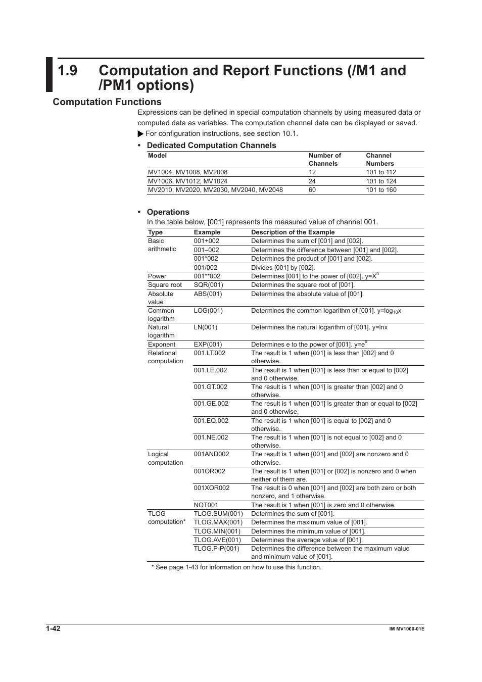 Computaton functons, Dedcated computaton channels, Operatons | Yokogawa Button Operated MV2000 User Manual | Page 51 / 310