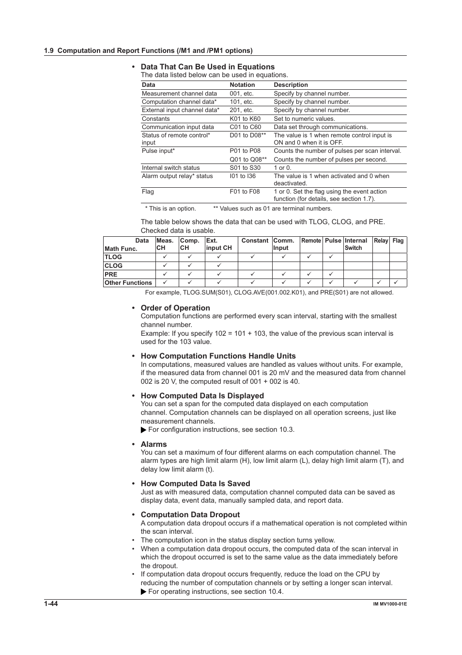 Yokogawa Button Operated MV2000 User Manual | Page 53 / 310