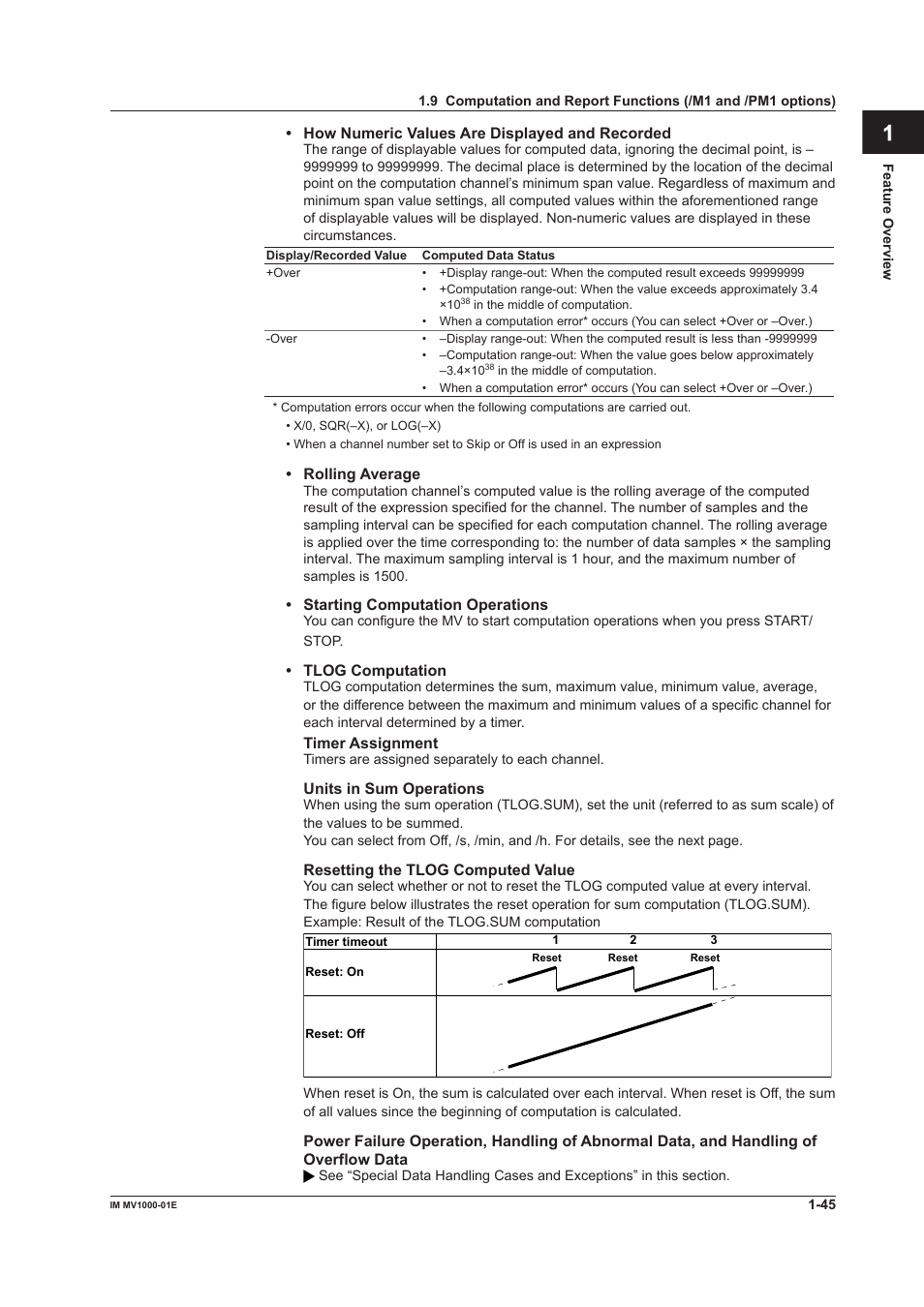 App index | Yokogawa Button Operated MV2000 User Manual | Page 54 / 310