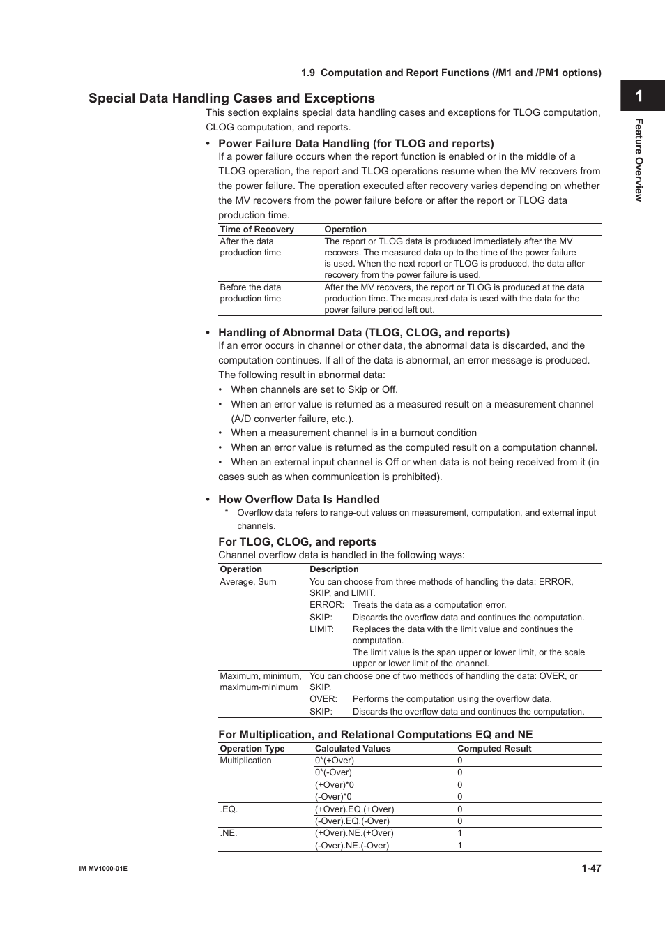 Yokogawa Button Operated MV2000 User Manual | Page 56 / 310