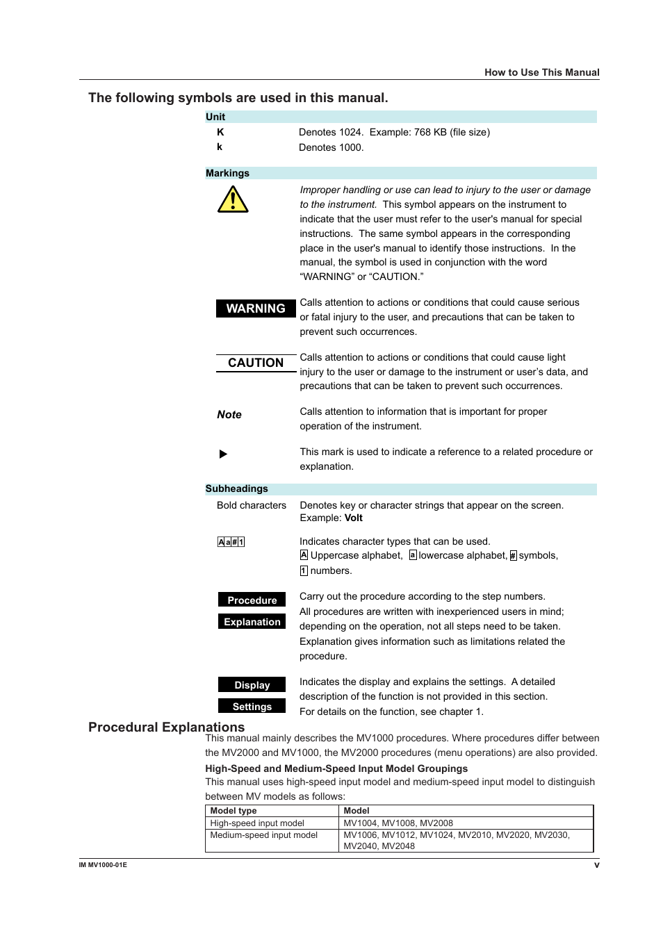 The followng symbols are used n ths manual, Procedural explanatons | Yokogawa Button Operated MV2000 User Manual | Page 6 / 310