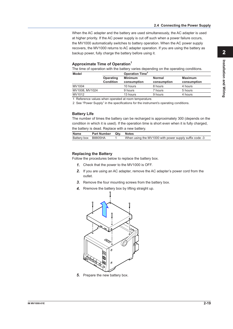 App index | Yokogawa Button Operated MV2000 User Manual | Page 79 / 310