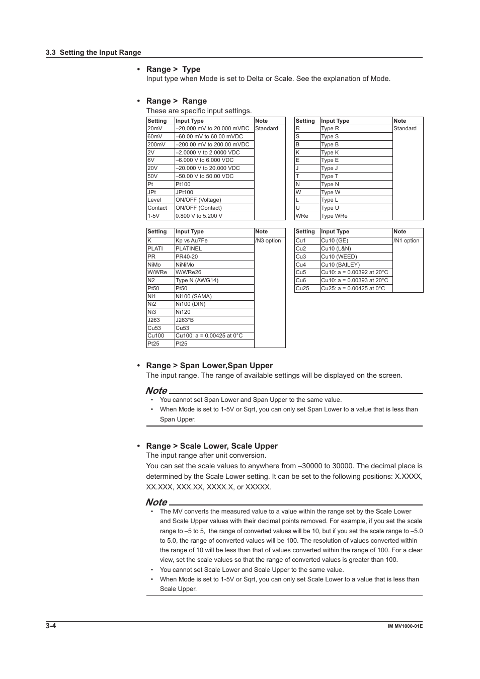 Range > type, Range > range, Range > span lower,span upper | Range > scale lower, scale upper | Yokogawa Button Operated MV2000 User Manual | Page 84 / 310