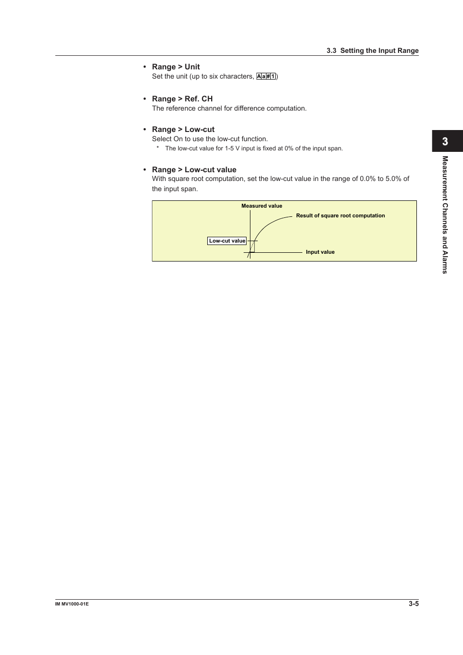 Yokogawa Button Operated MV2000 User Manual | Page 85 / 310