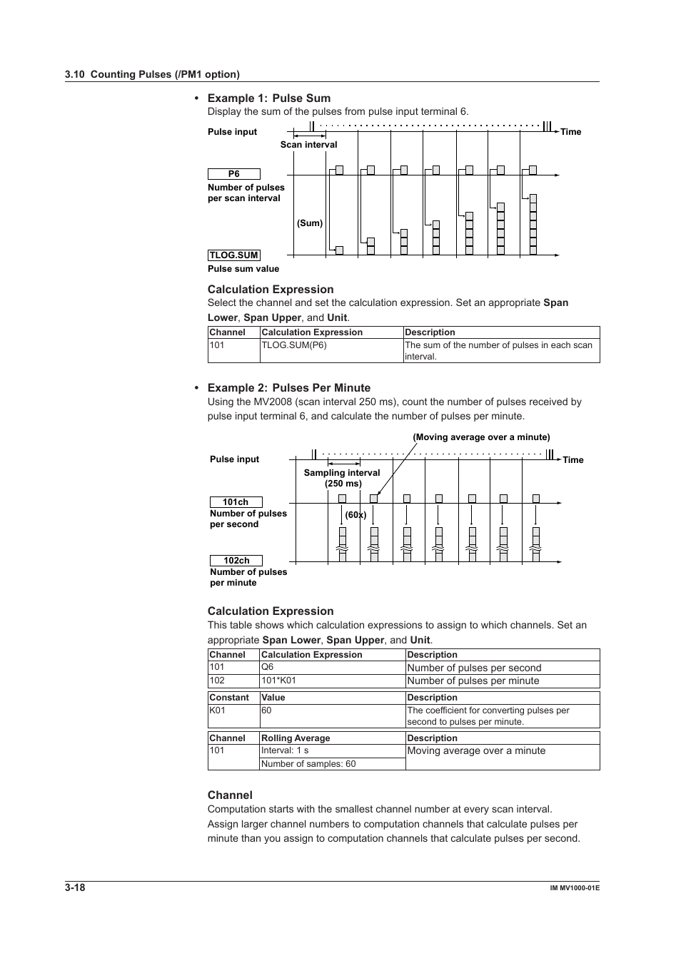 Yokogawa Button Operated MV2000 User Manual | Page 98 / 310