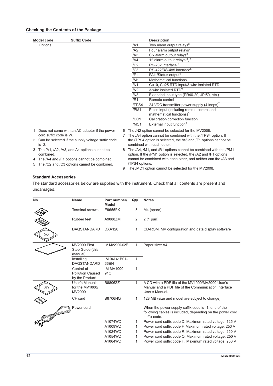 Yokogawa Button Operated MV2000 User Manual | Page 12 / 58