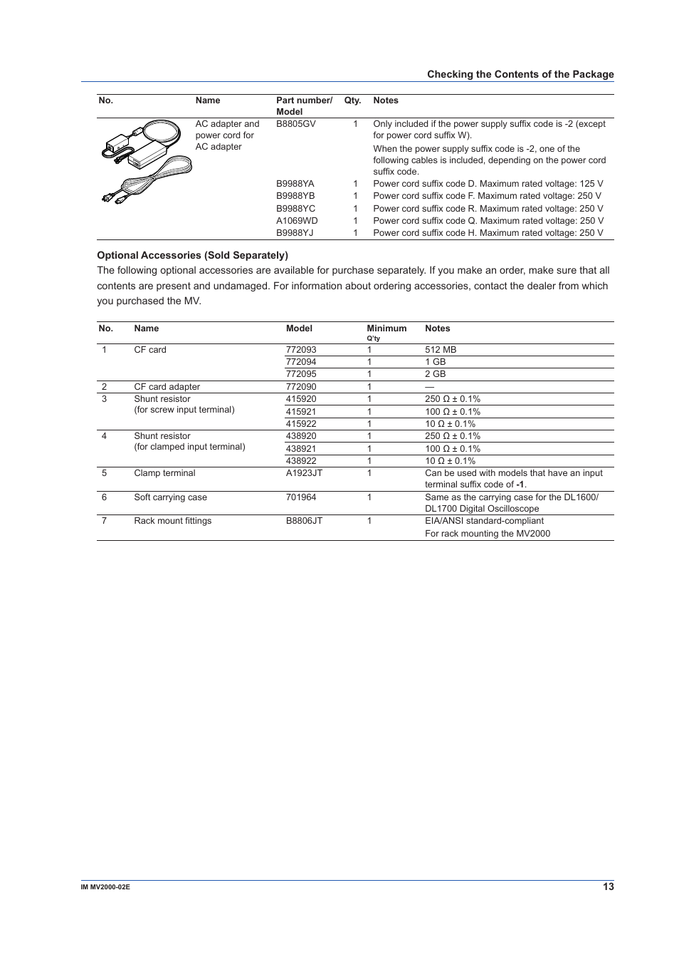 Yokogawa Button Operated MV2000 User Manual | Page 13 / 58