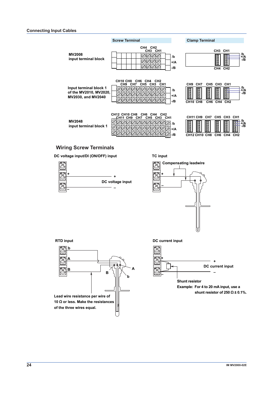 Wiring screw terminals | Yokogawa Button Operated MV2000 User Manual | Page 24 / 58