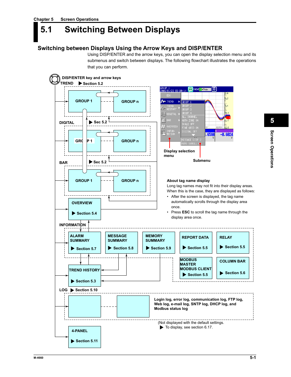 1 switching between displays, App index | Yokogawa Button Operated MV2000 User Manual | Page 117 / 301