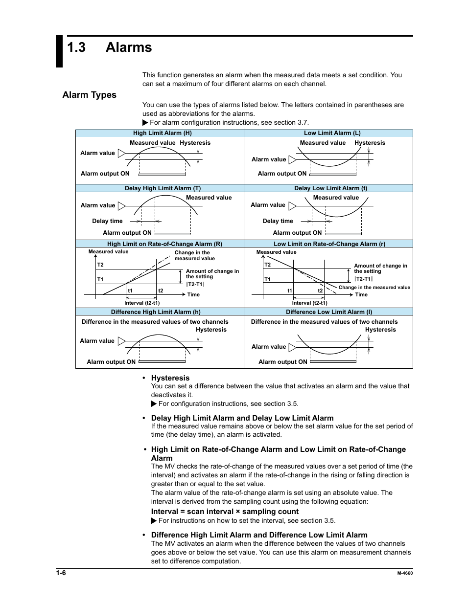 3 alarms, Alarm types | Yokogawa Button Operated MV2000 User Manual | Page 13 / 301