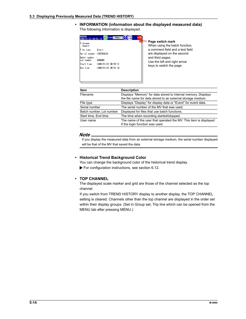 Yokogawa Button Operated MV2000 User Manual | Page 130 / 301