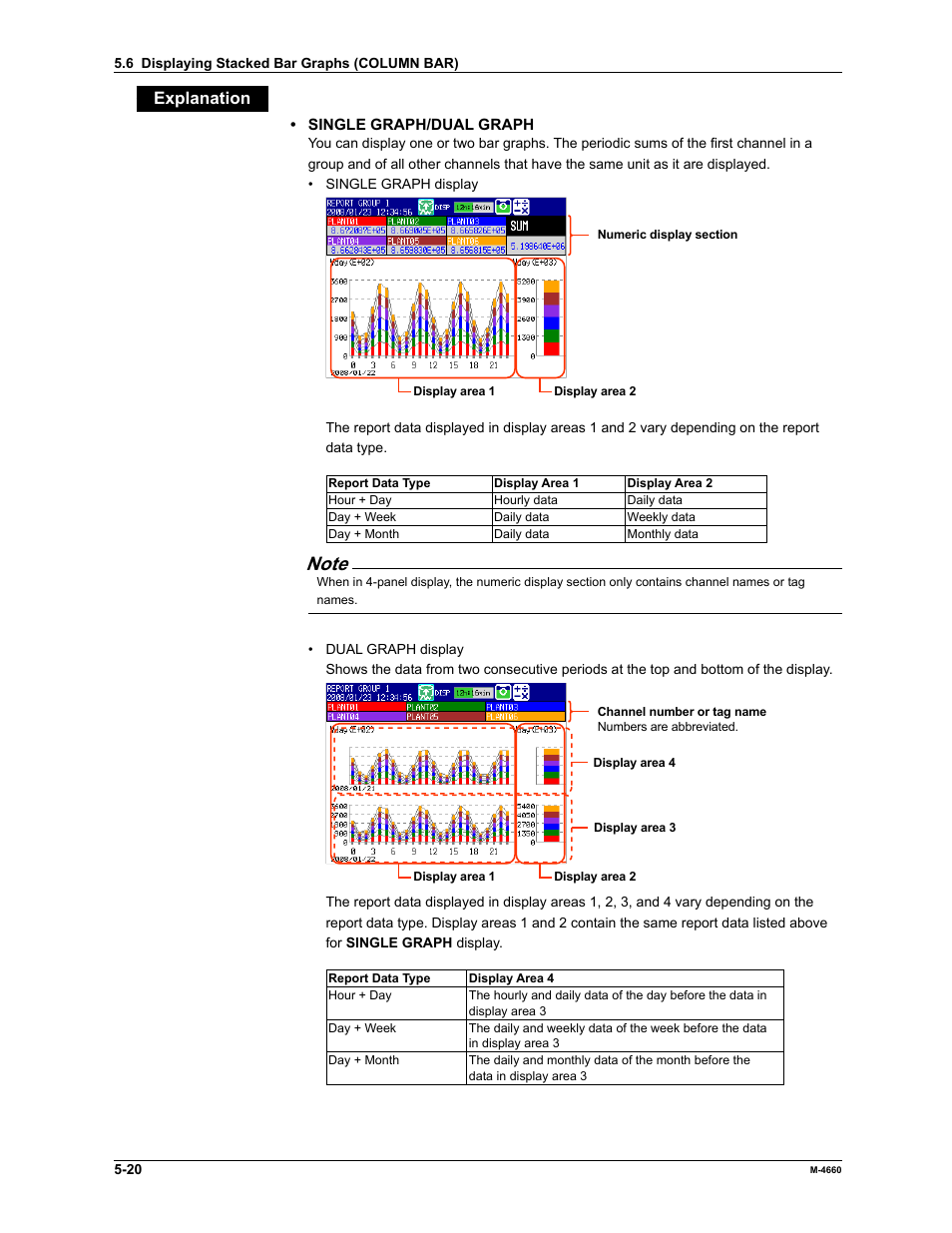 Explanation | Yokogawa Button Operated MV2000 User Manual | Page 136 / 301