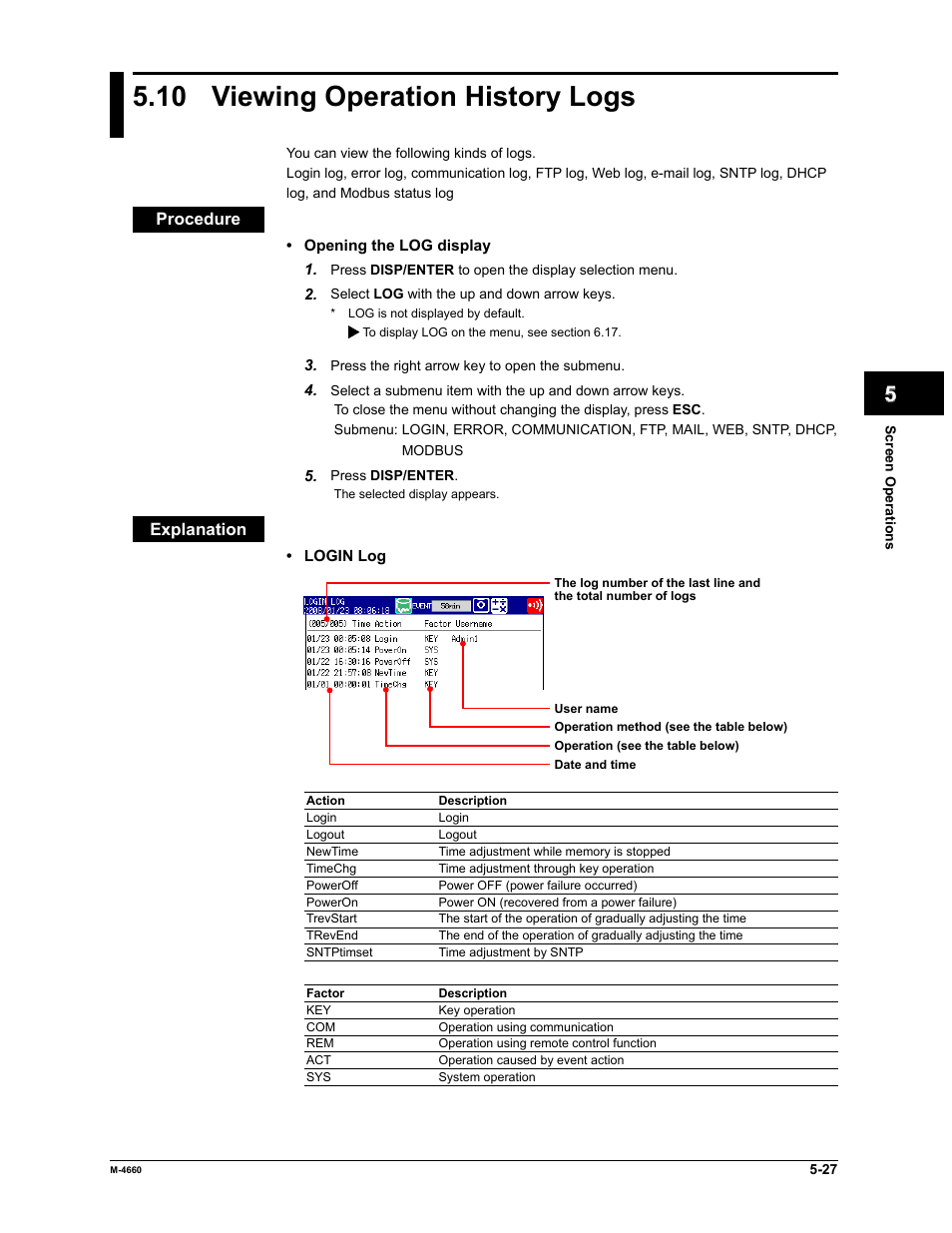 10 viewing operation history logs | Yokogawa Button Operated MV2000 User Manual | Page 143 / 301