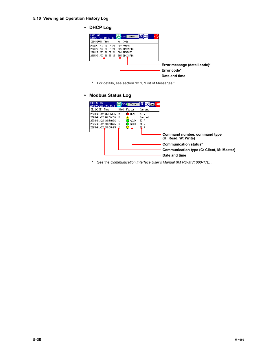 Yokogawa Button Operated MV2000 User Manual | Page 146 / 301