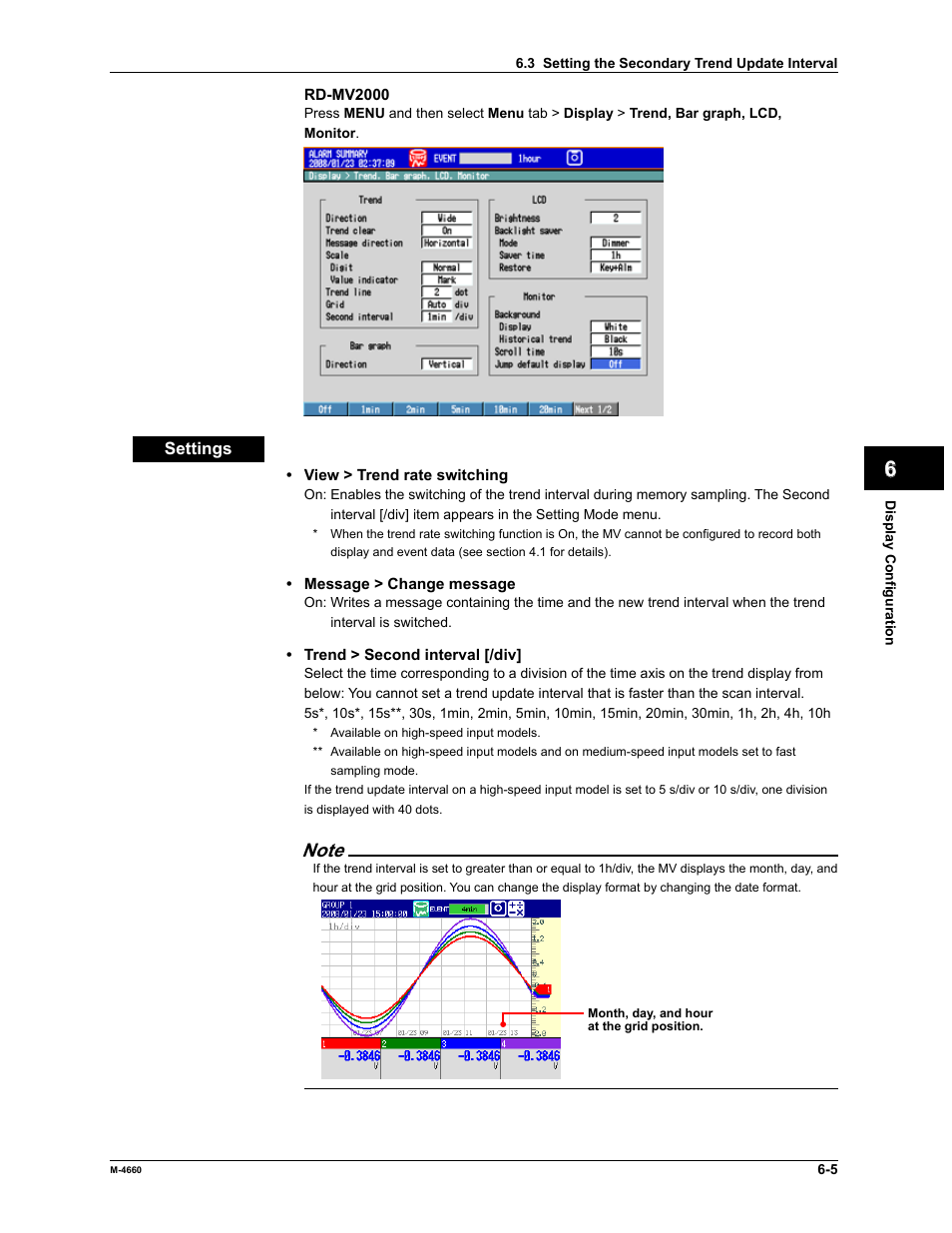 Yokogawa Button Operated MV2000 User Manual | Page 153 / 301