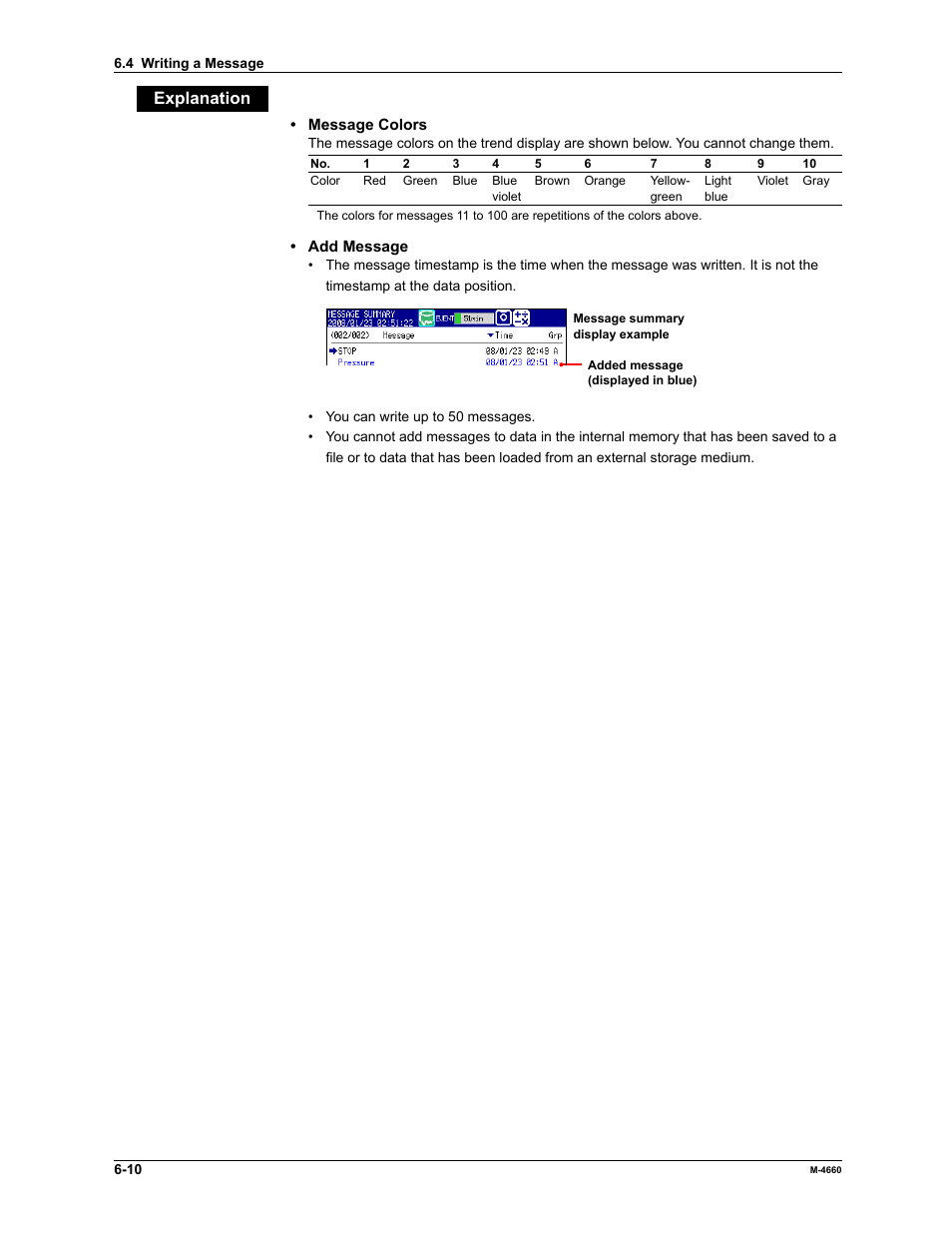 Explanation | Yokogawa Button Operated MV2000 User Manual | Page 158 / 301