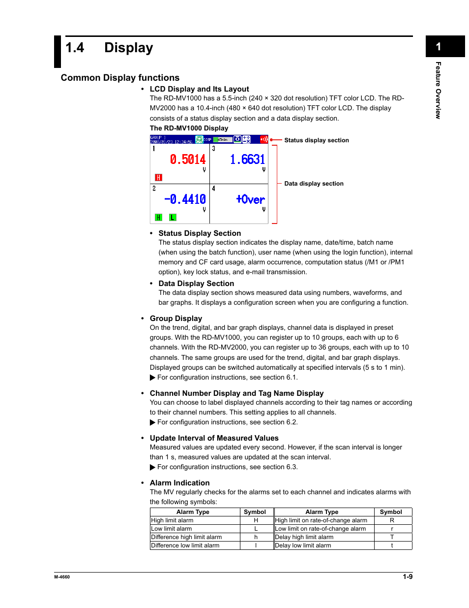 4 display | Yokogawa Button Operated MV2000 User Manual | Page 16 / 301