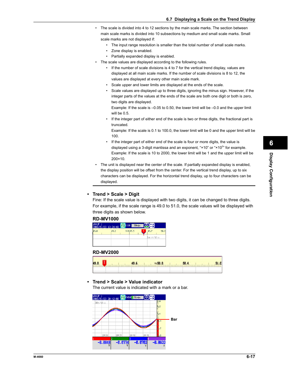 Yokogawa Button Operated MV2000 User Manual | Page 165 / 301