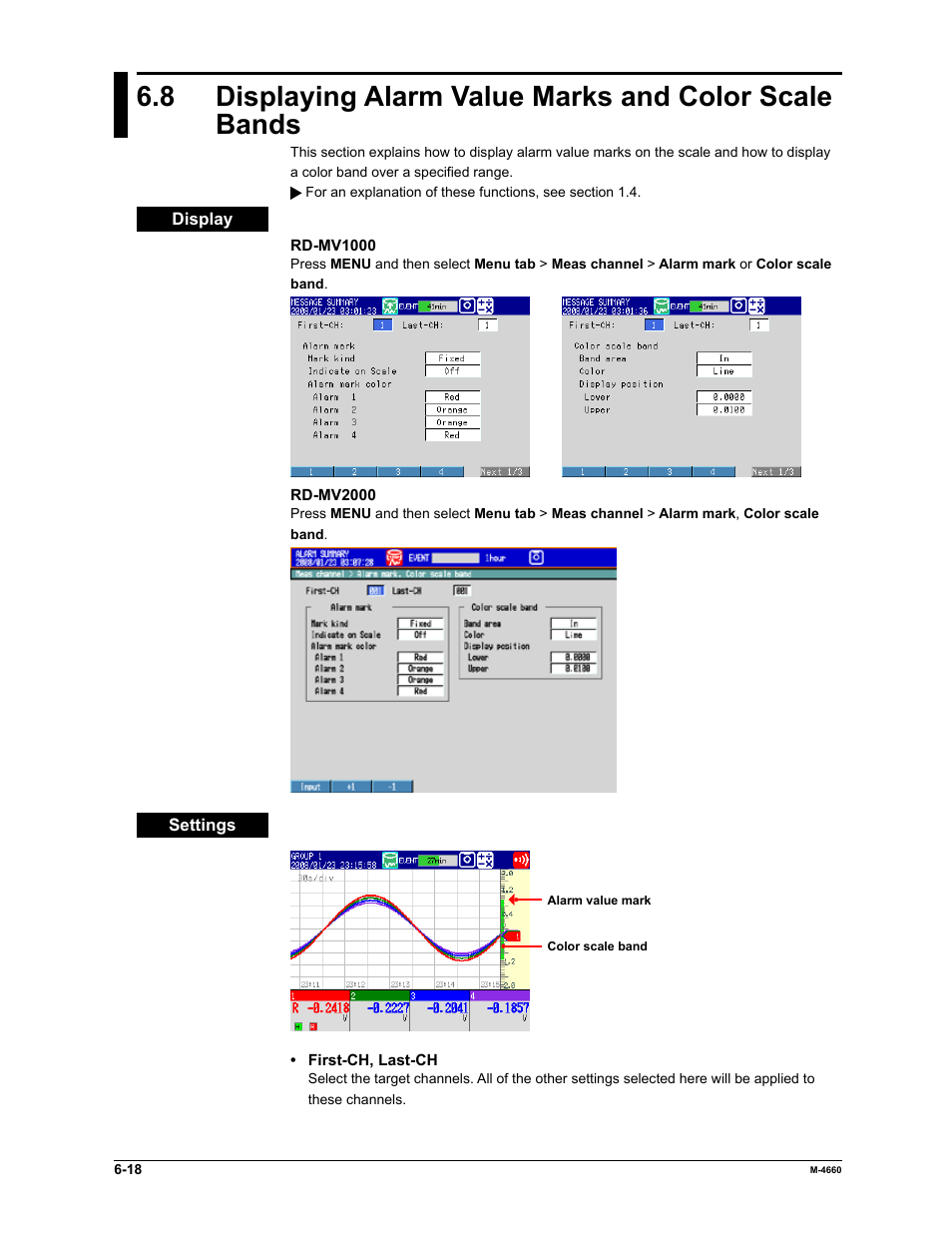 Yokogawa Button Operated MV2000 User Manual | Page 166 / 301