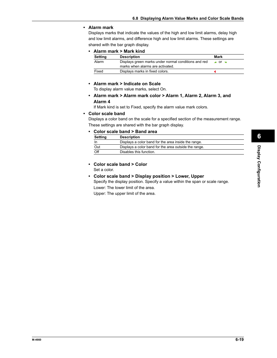 Yokogawa Button Operated MV2000 User Manual | Page 167 / 301