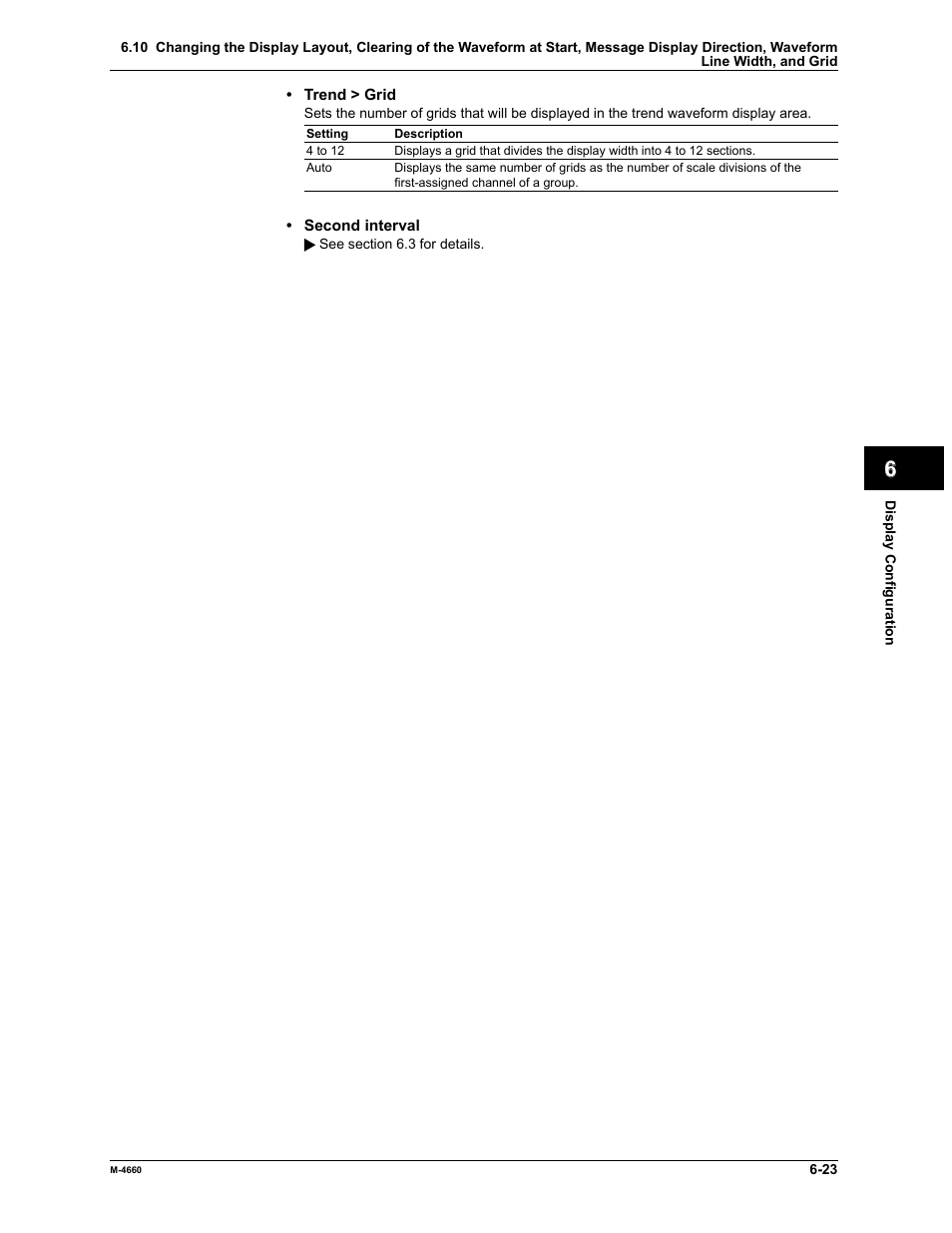 Yokogawa Button Operated MV2000 User Manual | Page 171 / 301