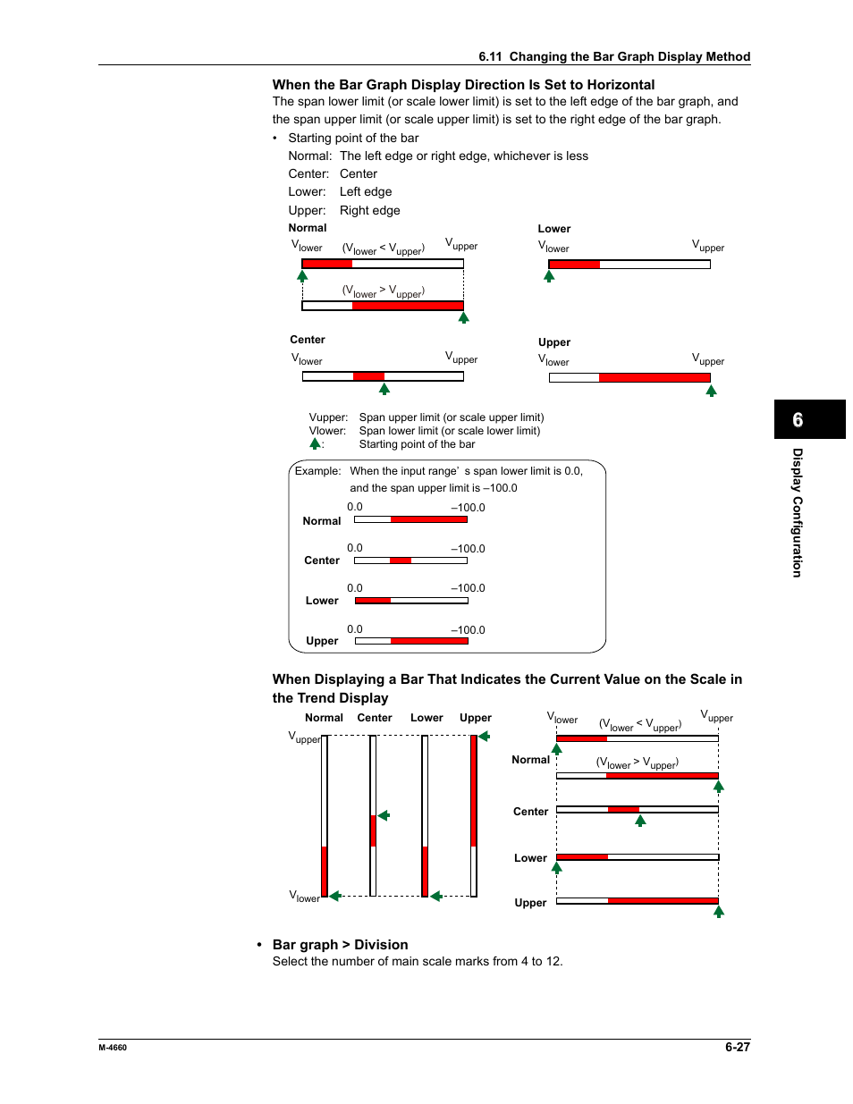 App index | Yokogawa Button Operated MV2000 User Manual | Page 175 / 301