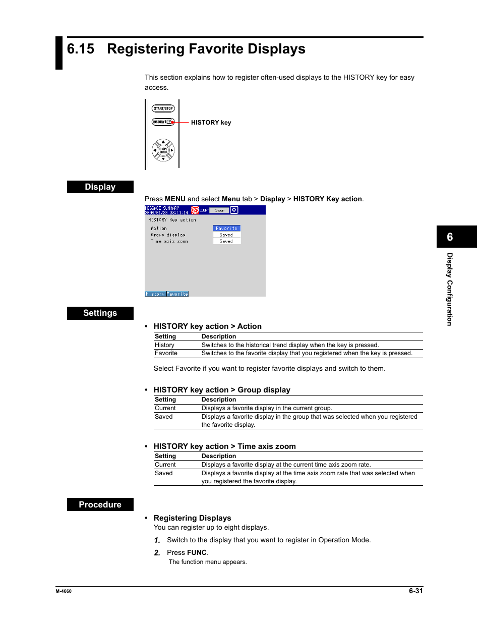 15 registering favorite displays | Yokogawa Button Operated MV2000 User Manual | Page 179 / 301